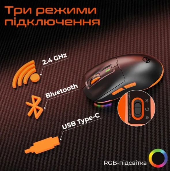 Комп'ютерна миша MEETION MT-GW24-A фото №6