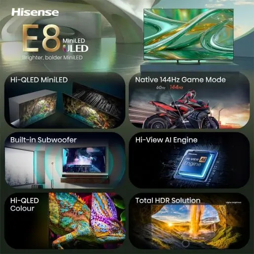 Телевізор Hisense 65E8S фото №4