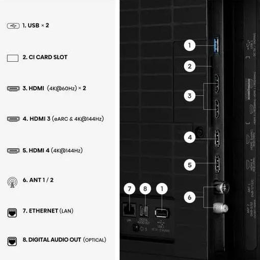 Телевізор Hisense 65E8S фото №7