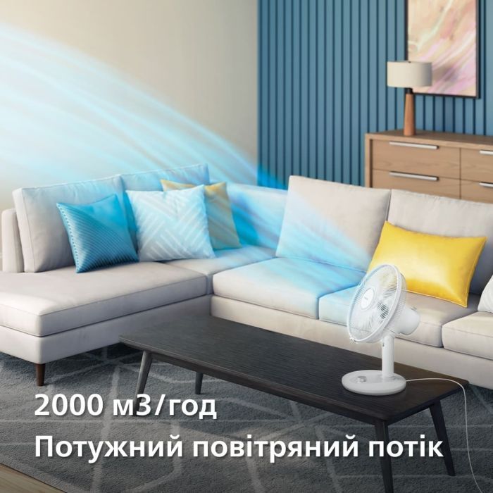 Вентилятор Philips CX1030/00 фото №11