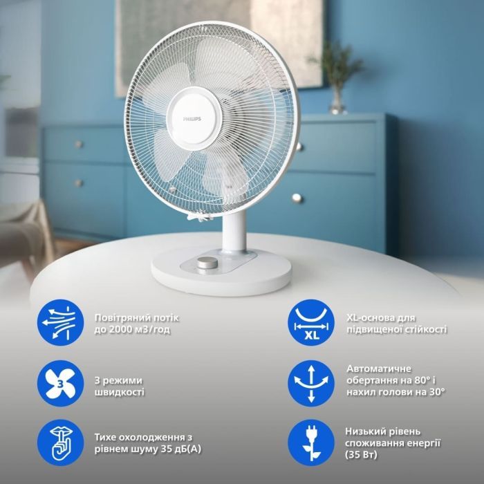 Вентилятор Philips CX1030/00 фото №3