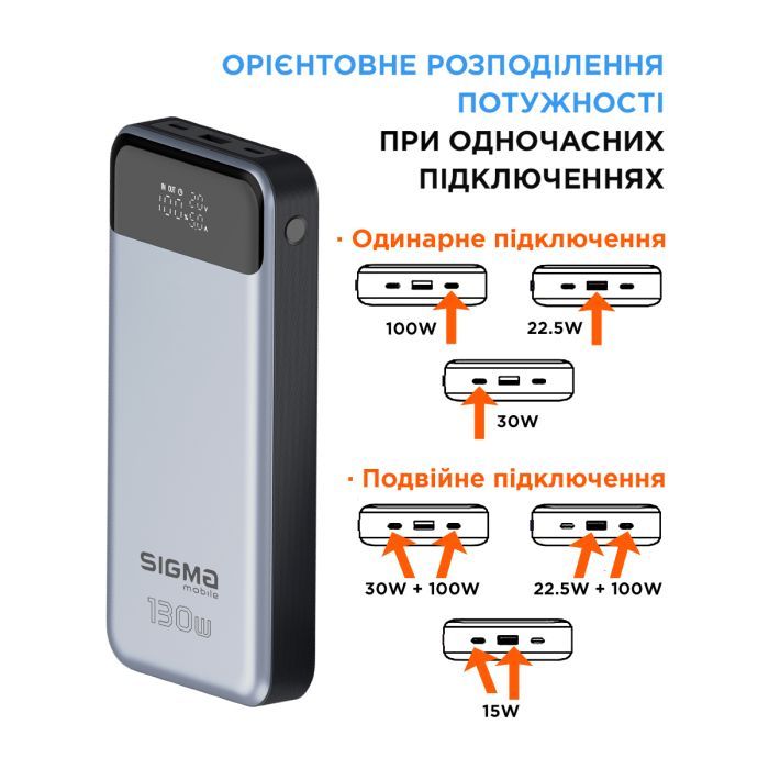 Мобильная батарея Sigma X-power SI30A7QLX 30000mAh, PD/130W, LED, cable 100w, silver (4827798479117) фото №6