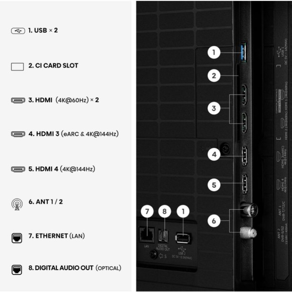 Телевизор Hisense 50E8S фото №9