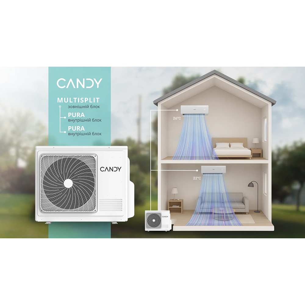 Кондиціонер Candy CY-12RAIN-A/CY-12RAIN-A/CY-2M18AOUT-A фото №9