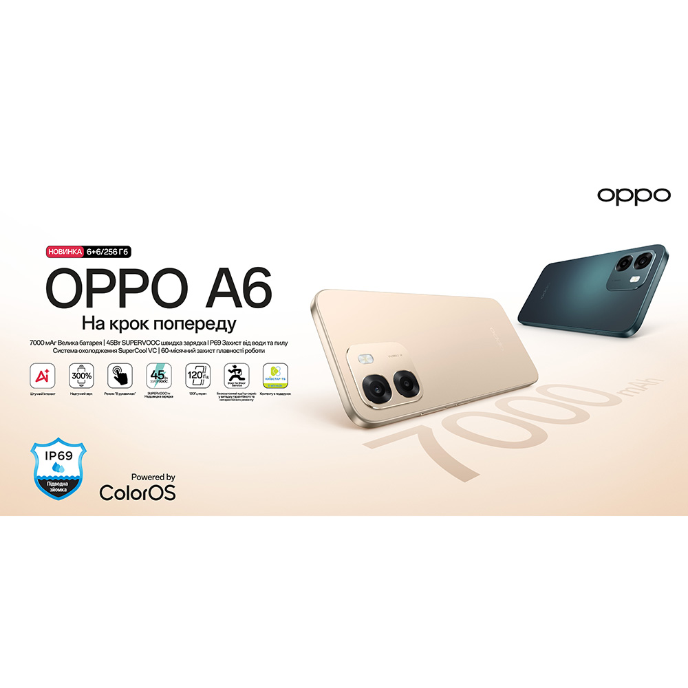 Смартфон Oppo A6 6/256Gb Aurora Gold фото №15