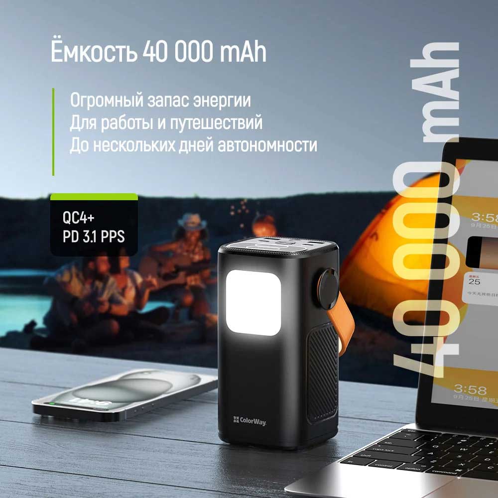 Мобильная батарея Colorway CW-PB400LP06BK фото №8