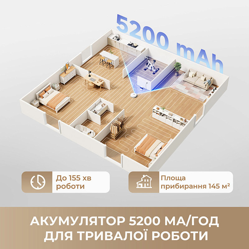 Пылесос робот Dreamе L40 фото №7