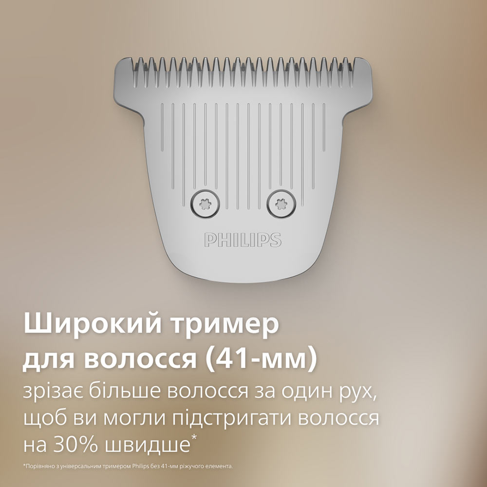 Тример Philips MG7941/15 фото №11