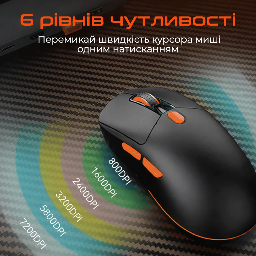 Компьютерная мыш MEETION MT-GW38-A фото №6