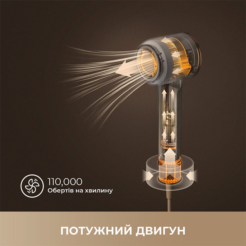 Фен Dreamе Glory Mix White (AHD18-WH) фото №9