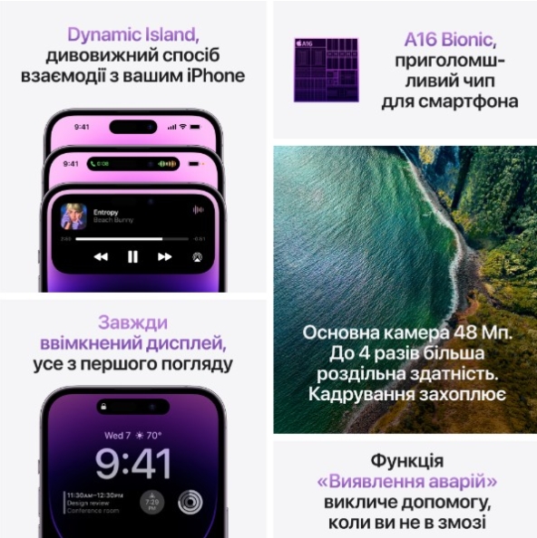 Смартфон Apple iPhone 14 Pro 512GB Space Black (Ref EKO Esim) фото №9