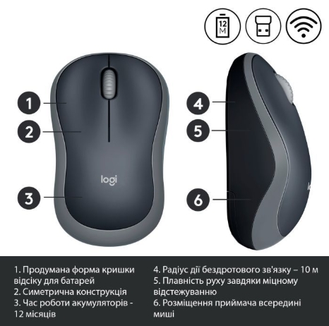 Компьютерная мыш Logitech M185 swift grey (910-002238) фото №5