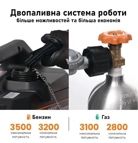 Генератор MaXpeedingRods MXR3800DF, інверторний, газ/бензин, 3.2kW, ручний старт (MXR3800DF) фото №5