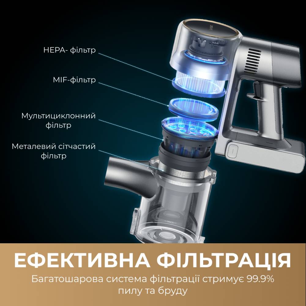 Пилосос акумуляторний Dreamе R20 Aqua (VTV21A) фото №10