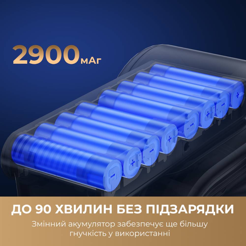 Пилосос акумуляторний Dreamе R20 Aqua (VTV21A) фото №3