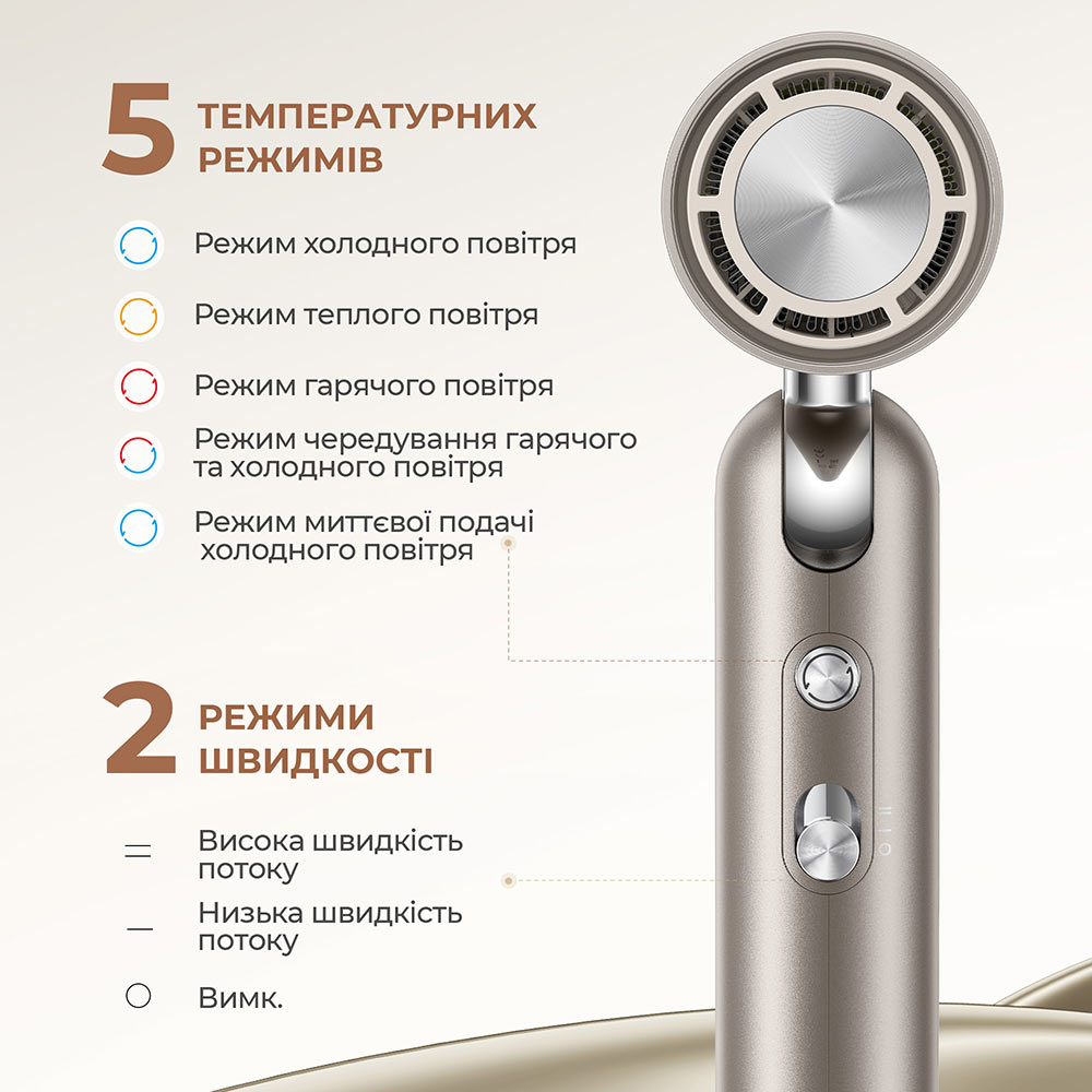 Стайлер для волосся Dreamе Pocket Titanium (AHD51-TI) фото №3