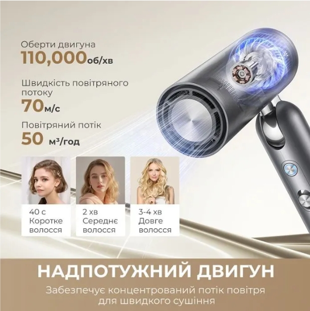 Стайлер для волос Dreamе Pocket Pro 5in1 Titanium (AHD51PRO_T5) фото №10