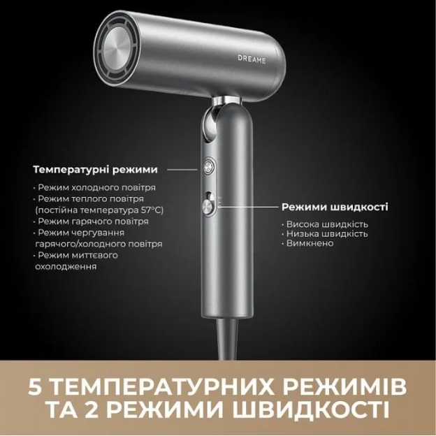 Стайлер для волос Dreamе Pocket Pro 5in1 Titanium (AHD51PRO_T5) фото №6