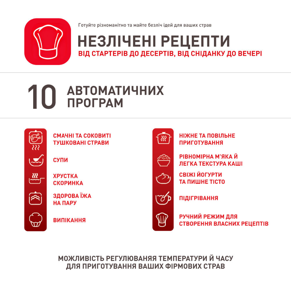 Мультиварка Tefal CY754130 фото №7