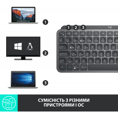 Клавіатура Logitech MX Keys Mini Wireless Illuminated Graphite (920-010501) фото №6