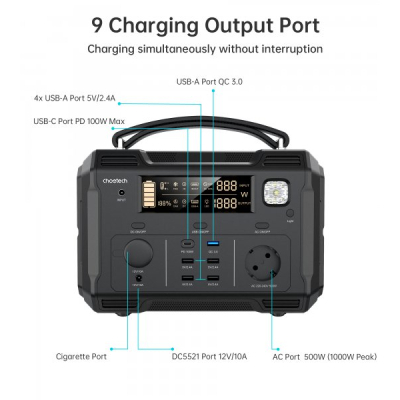 Choetech BS004-EU-BK фото №4