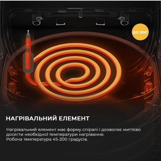 Мультипечь Dreamе Air Fryer KZ100 (DEM-KZ100) фото №18
