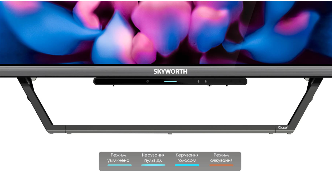 Телевизор Skyworth QLED 55Q66G AI DOLBY VISION / ATMOS фото №4