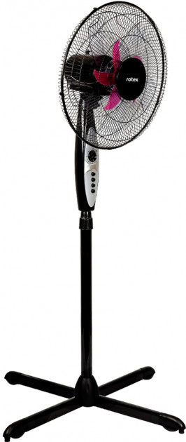 Вентилятор Rotex RAF70-B Double Blade фото №2