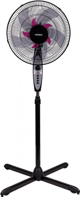 Вентилятор Rotex RAF70-B Double Blade