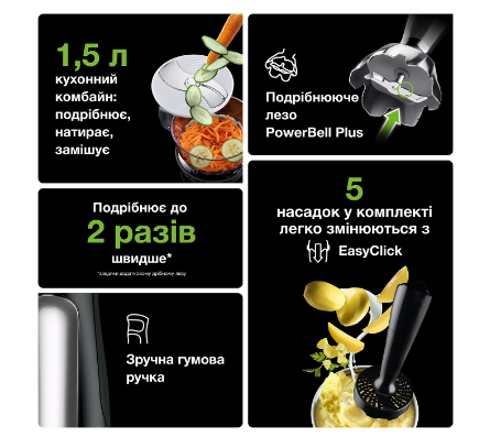 Блендер Braun MQ 7087 X BK фото №12