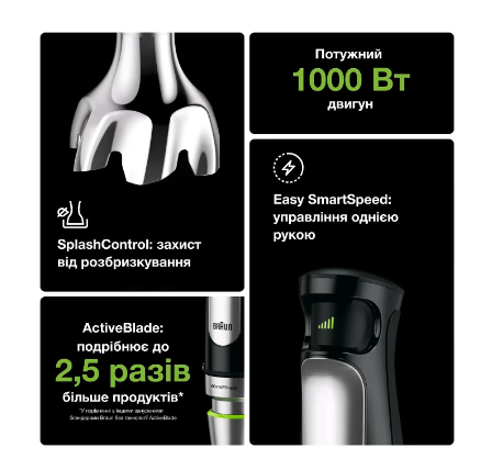 Блендер Braun MQ 7087 X BK фото №13
