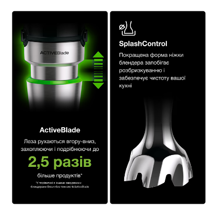 Блендер Braun MQ 7087 X BK фото №11