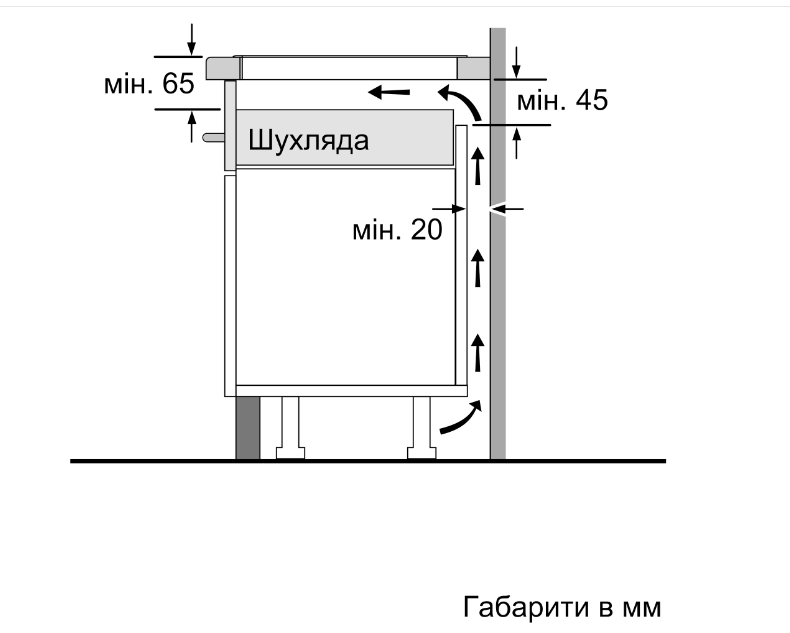 Варочная поверхность Bosch PUE611BB5E фото №5