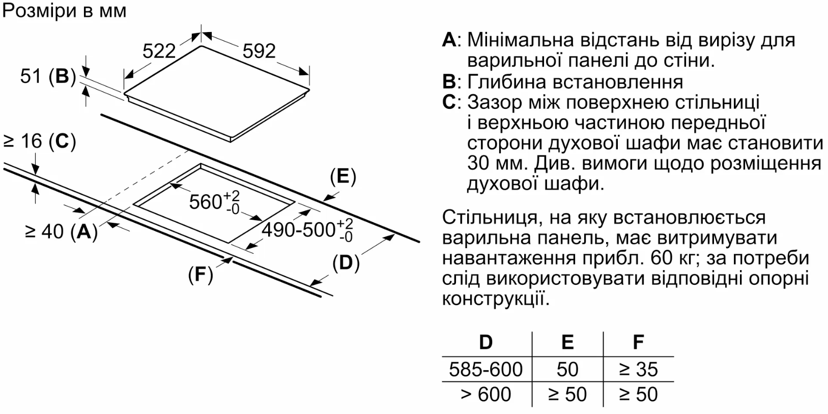 Варочная поверхность Bosch PUE611BB5E фото №7