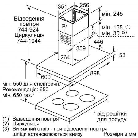 Витяжки Bosch DIB97IM50 фото №5