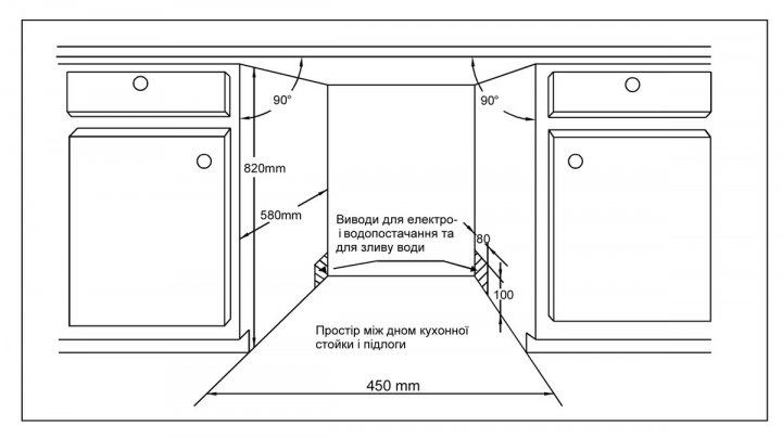 Посудомойная машина GUNTER&HAUER SL 4512 фото №7