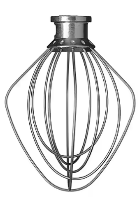 Кухонний комбайн KitchenAid 5KSM175PSEWH фото №5
