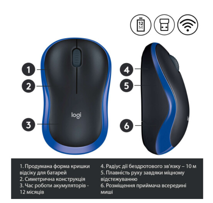 Компьютерная мыш Logitech Wireless M185 Blue фото №6