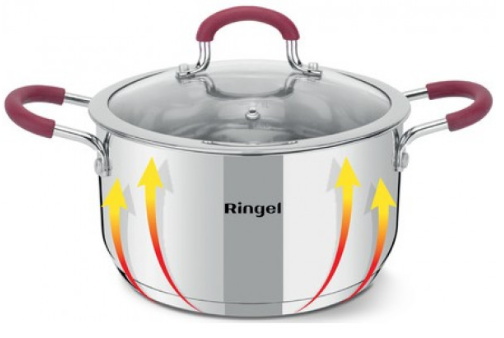 Набор посуды Ringel Ingrid RG-6006 фото №5