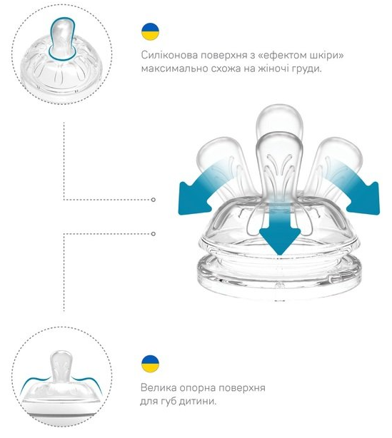 Пляшечка для годування Nuvita Антиколікова NV6031AZZURO, 250 мл фото №4