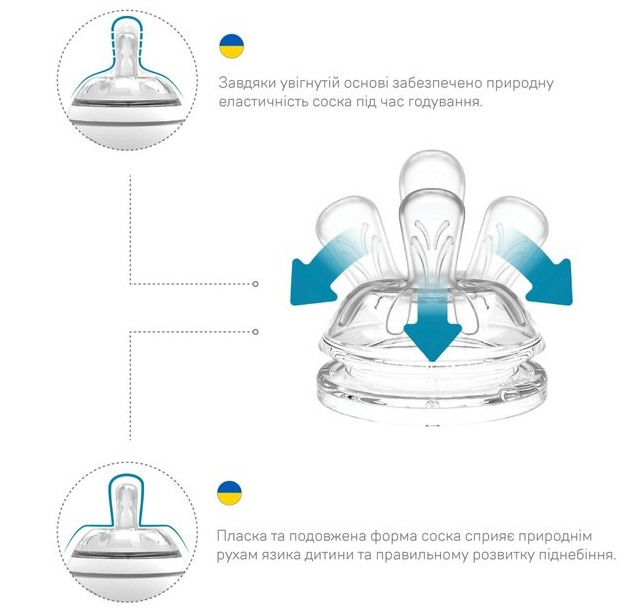 Пляшечка для годування Nuvita Антиколікова NV6031AZZURO, 250 мл фото №6
