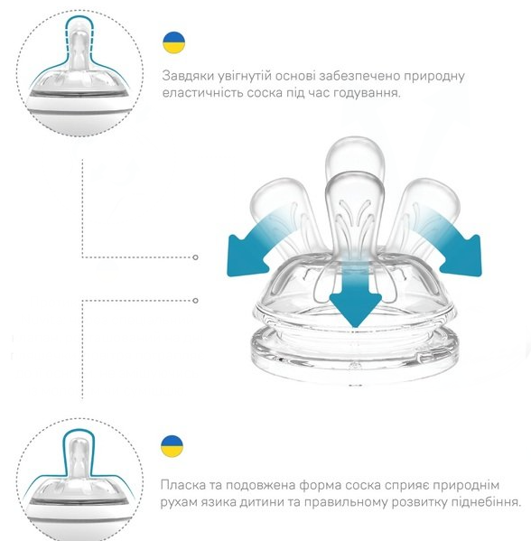 Пляшечка для годування Nuvita Антиколікова NV6032BLACK, 250 мл фото №4