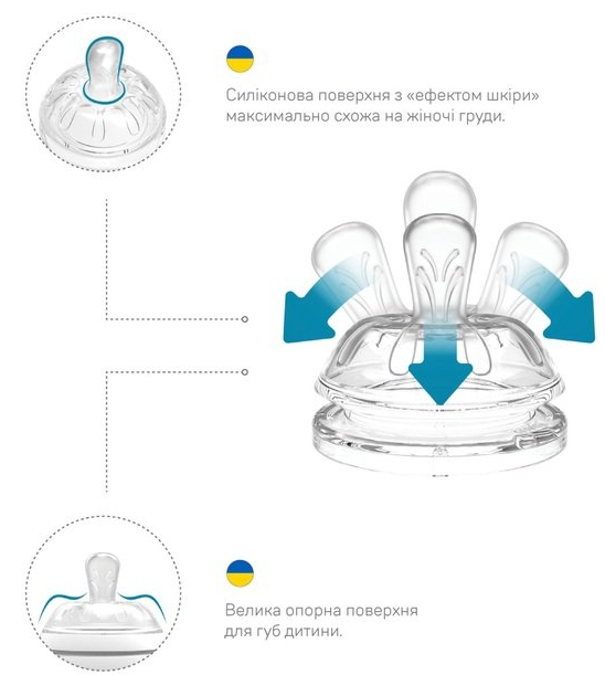 Пляшечка для годування Nuvita Антиколікова NV6032BLACK, 250 мл фото №5