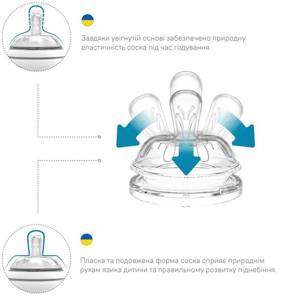 Пляшечка для годування Nuvita Антиколікова NV6032SKY, 250 мл фото №6