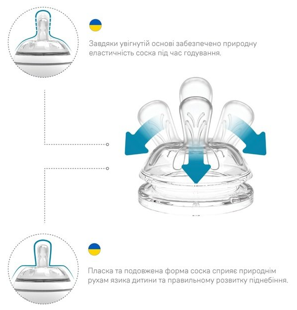 Пляшечка для годування Nuvita Антиколікова NV6052SKY, 330 мл фото №7