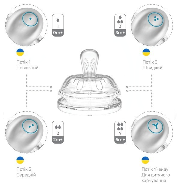 Пляшечка для годування Nuvita Антиколікова NV6051ROSA, 330 мл фото №4