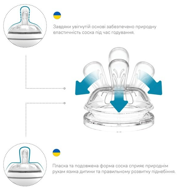 Пляшечка для годування Nuvita Антиколікова NV6051ROSA, 330 мл фото №6