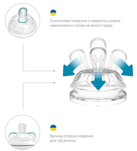 Пляшечка для годування Nuvita Антиколікова NV6051BIANCO, 330 мл фото №5