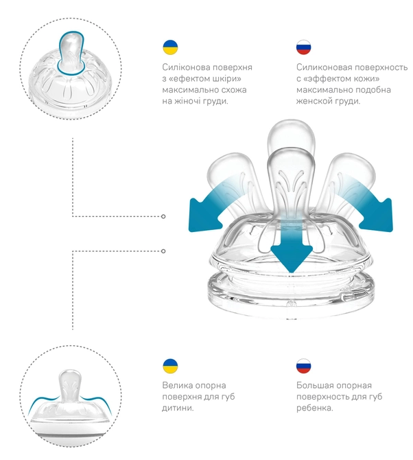 Пляшечка для годування Nuvita Антиколікова NV6051AZZURO, 330 мл фото №4
