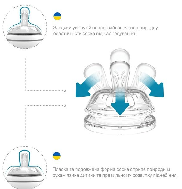 Пляшечка для годування Nuvita Антиколікова NV6012NIGHTBLUE, 150 мл фото №4